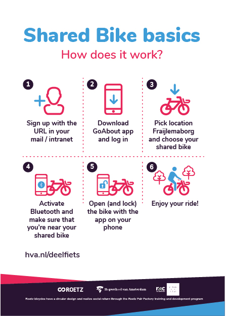 Shared Bike - how does it work?