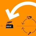 Circulaire economie